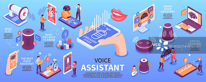 语音助手信息图图片素材