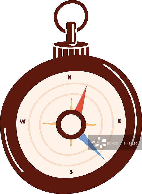 指南针引导设备图片素材