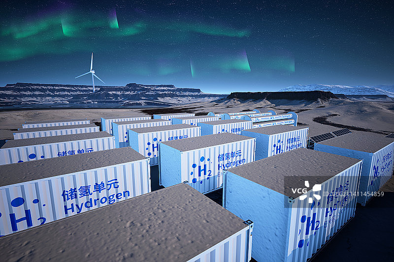 新能源，碳中和，储能，光伏，电力，氢图片素材
