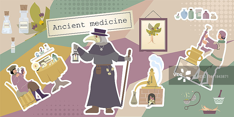 古代医学拼贴图片素材