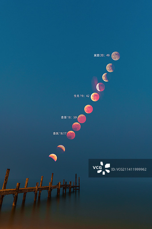 2022 月全食过程图片素材