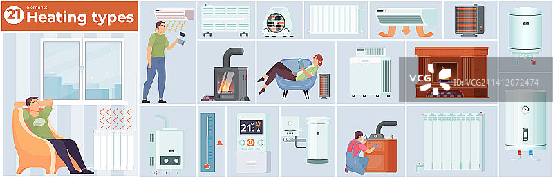 供暖系统组件图片素材