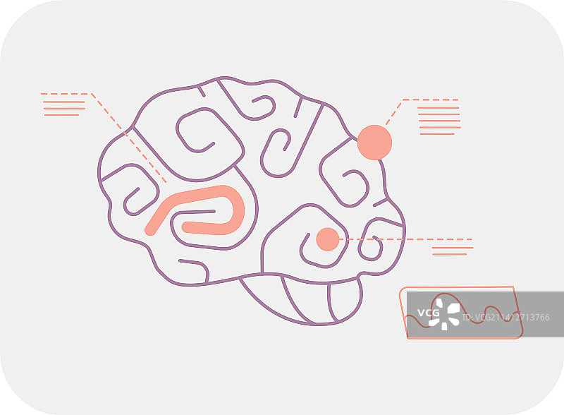 大脑区域扫描神经内科医疗功能图片素材