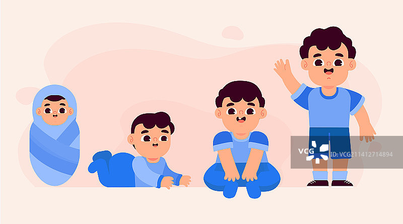 男婴成长阶段扁平设计图片素材
