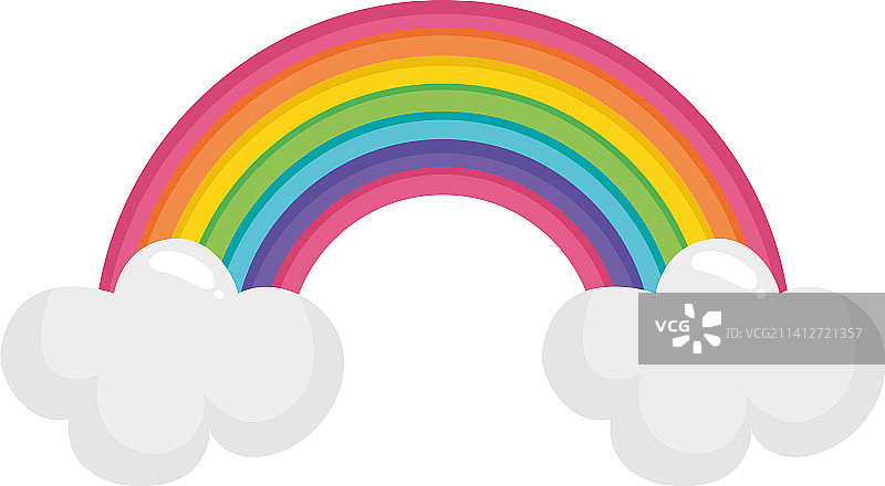 可爱的彩虹和云朵图片素材