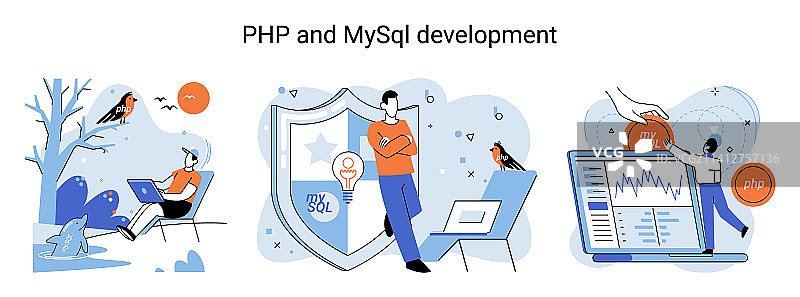 PHP和MySQL网站开发图片素材