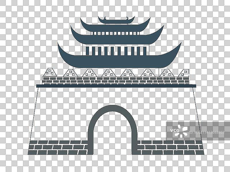 城楼图片素材