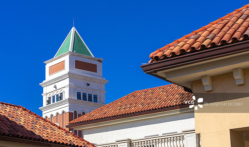 晴朗蓝天下的建筑低角度视图图片素材