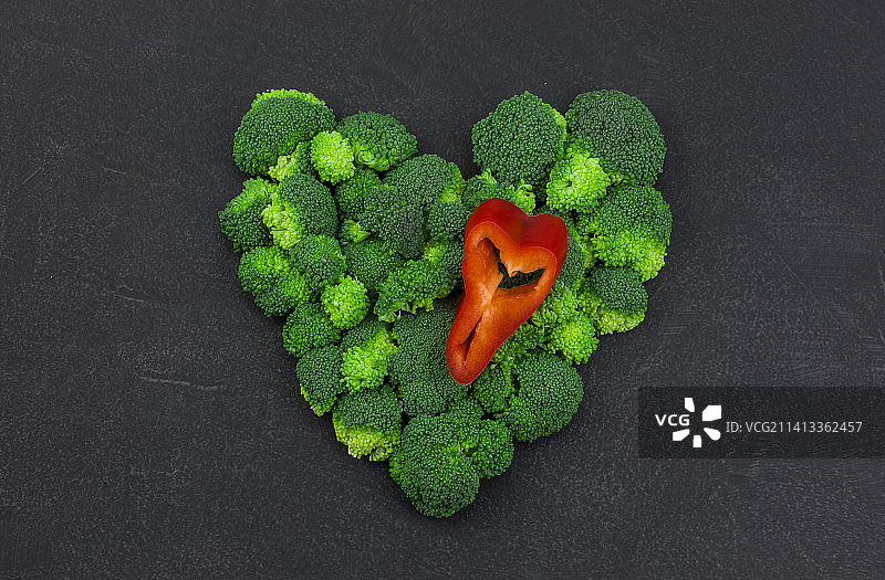 以新鲜绿色西兰花为背景的健康食品，英国图片素材