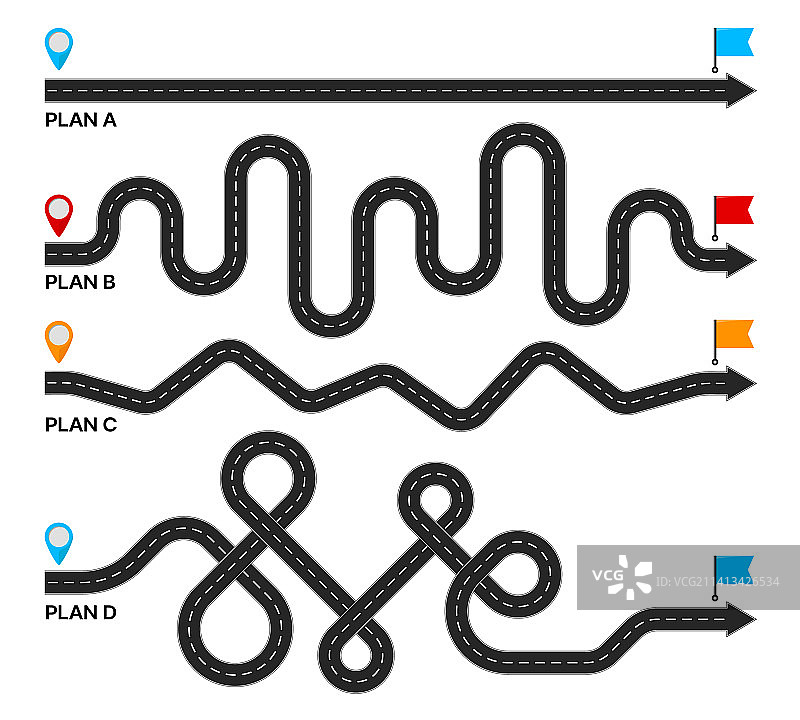 B计划目标点期望概念图片素材