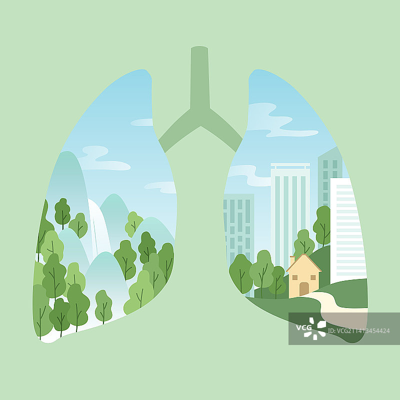 肺部健康清新自然环境手绘插画图片素材