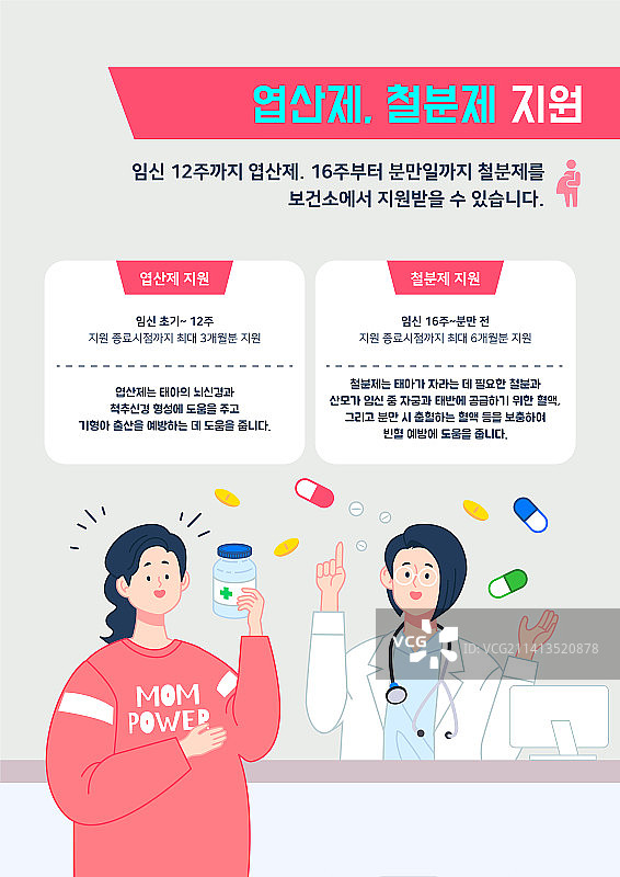 生育政策宣传：孕期福利、叶酸与铁补充剂图片素材