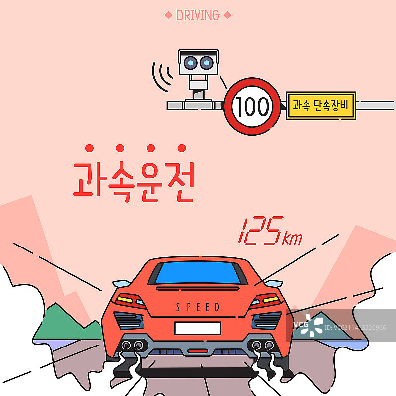 安全驾驶，汽车，交通法规，违规，超速驾驶，速度监控摄像头图片素材