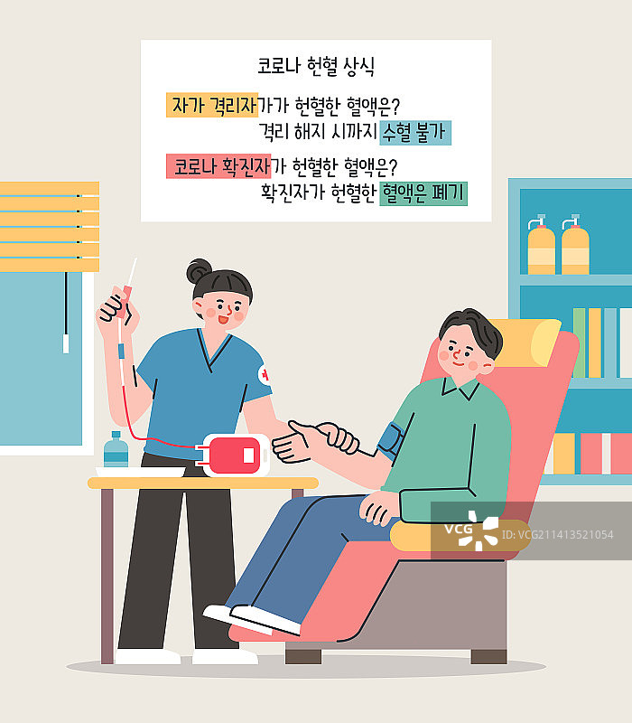 献血、冠状病毒、COVID-19、护士、血袋、智能、明确诊断图片素材