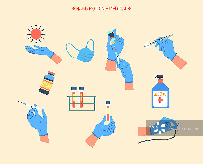 手部动作图标集：医疗、外科手套、研究、冠状病毒、COVID-19、酒精、疫苗、口罩、注射、听诊器、血样图片素材