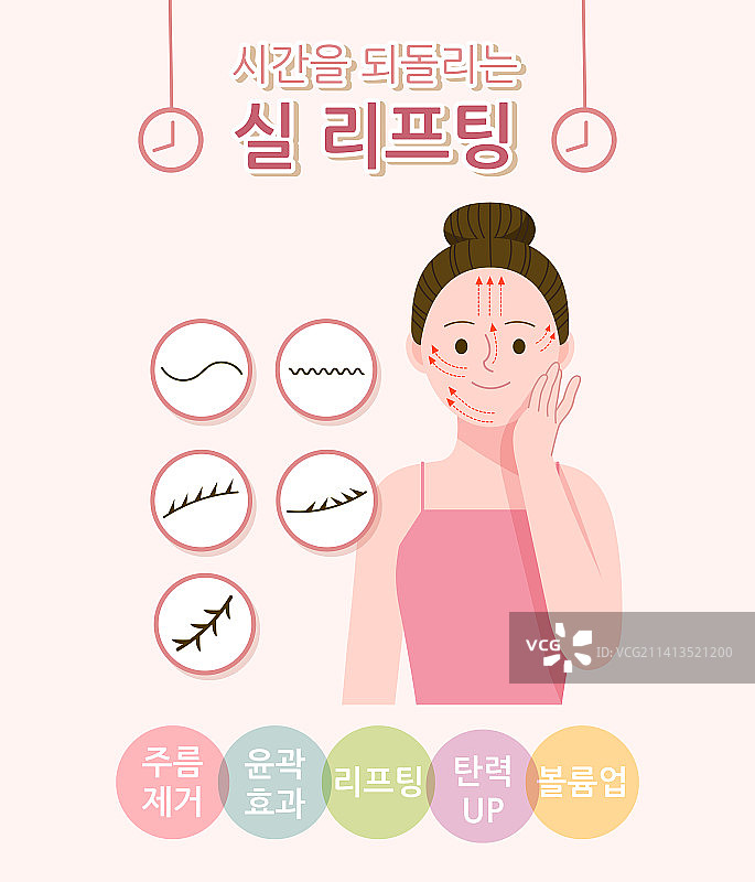 美容，人的皮肤，皮肤科，面部除皱手术，面部，皱纹图片素材