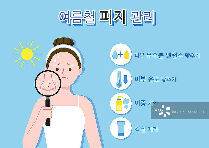 女性，美丽，人体皮肤，皮肤病学，夏季，皮脂，人鼻，黑头，放大，紫外线，温度，平衡，去角质，洗面奶图片素材