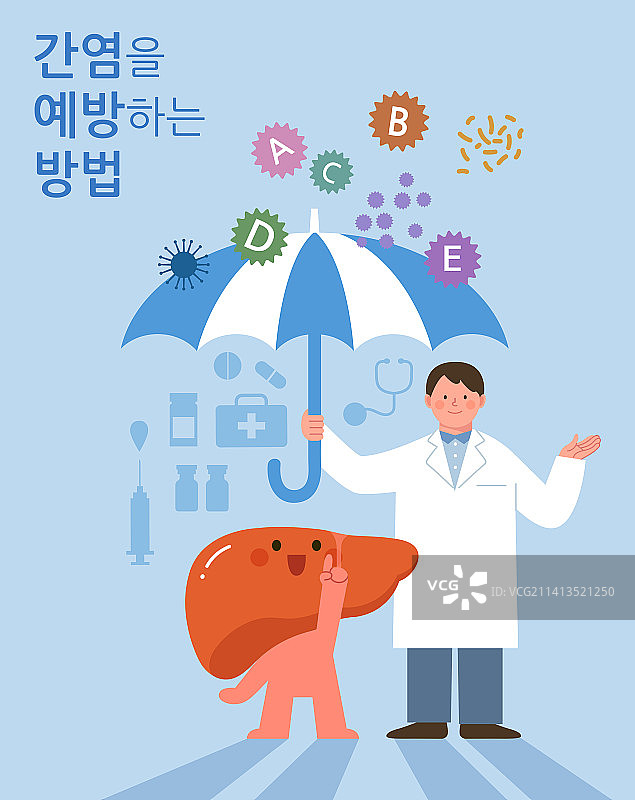 肝脏健康护理与疾病预防图片素材