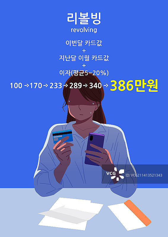 过度消费信用卡债务和手机图片素材