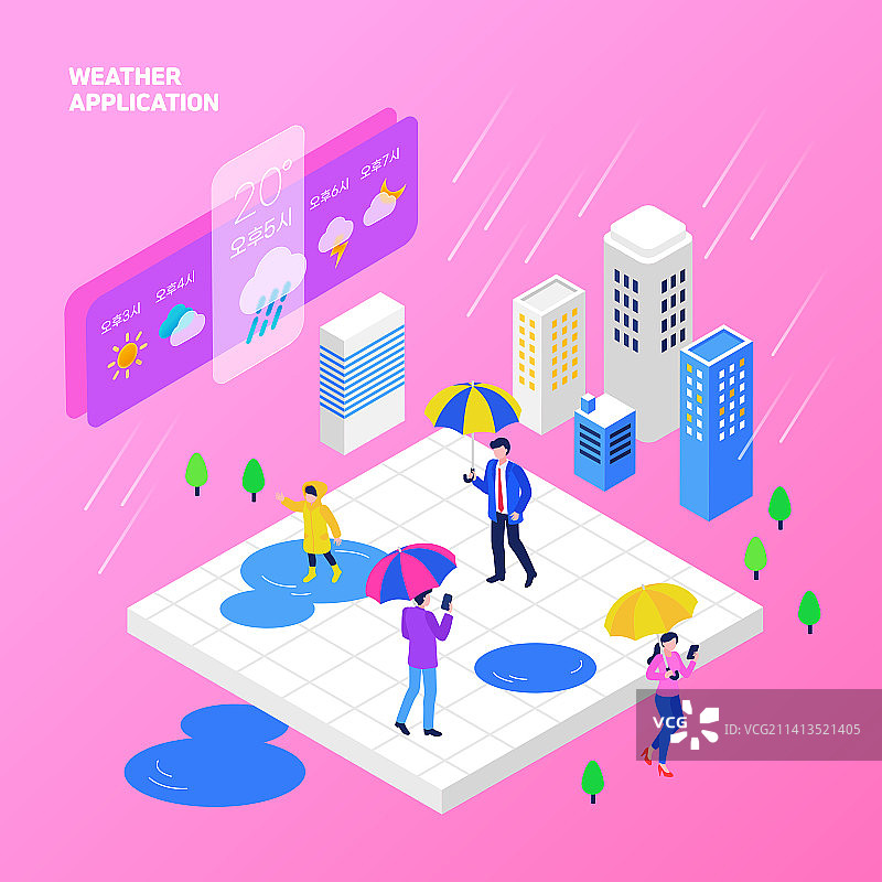 天气手机App天气预报温度雨伞图片素材