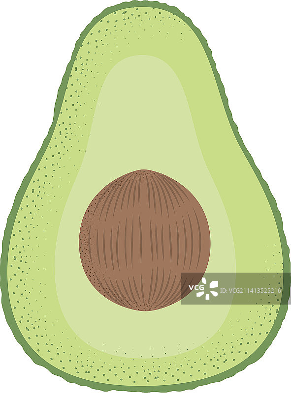 新鲜牛油果蔬菜图片素材