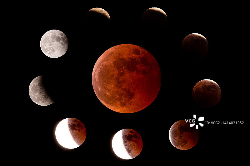 2022年月全食全程图片素材