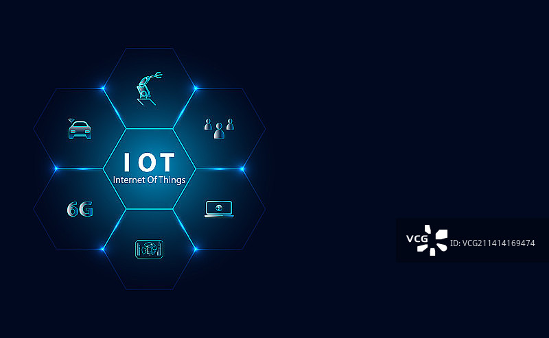 抽象物联网概念图片素材