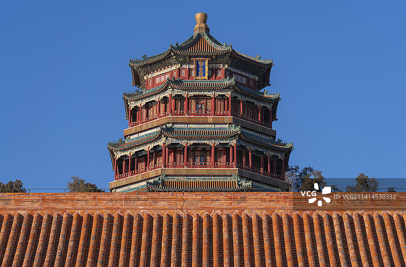 颐和园佛香阁图片素材