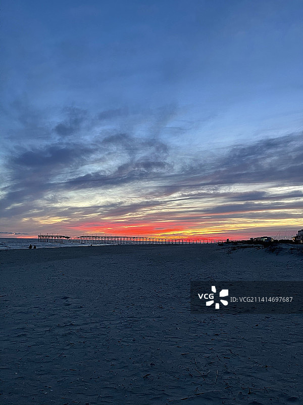美国北卡罗来纳州海洋岛海滩的日落海景图片素材