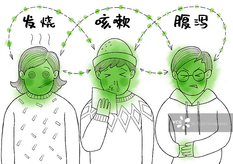 病毒感染图片素材