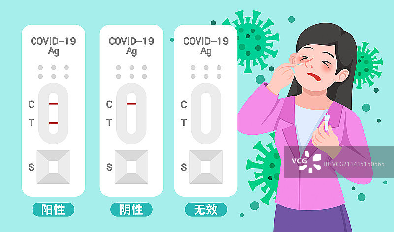 卡通新冠病毒抗原检测插画图片素材