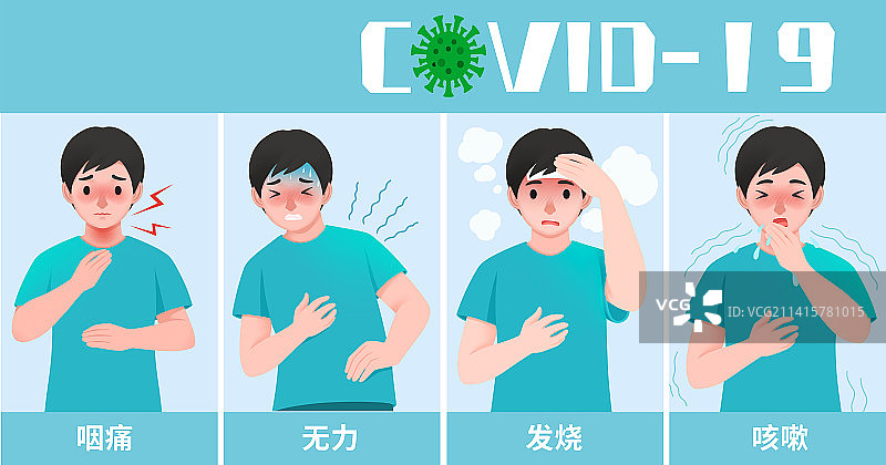 新冠病毒症状插画图片素材