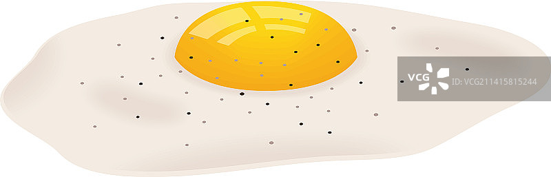 煎蛋早餐图片素材