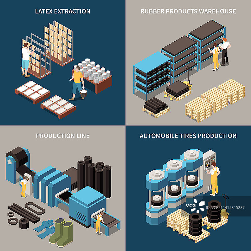 橡胶生产技术2x2概念图片素材