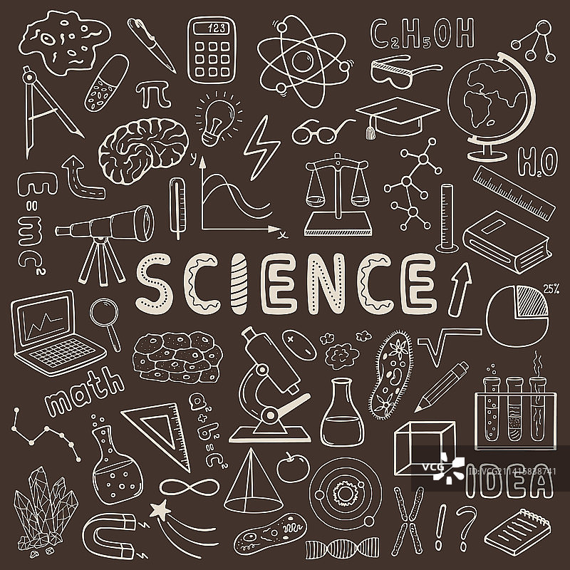 手绘教育科学元素合集图片素材