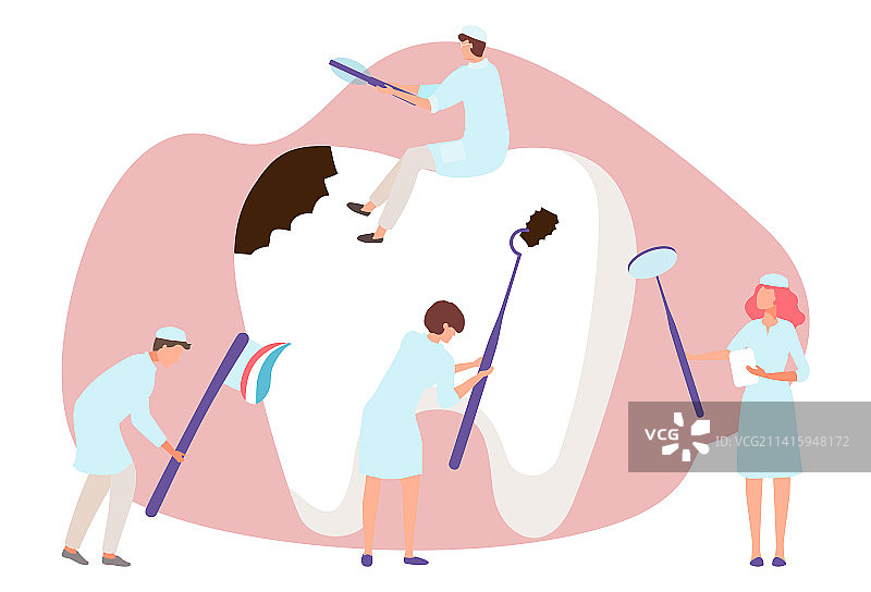 医疗牙科护理迷你牙医团队图片素材
