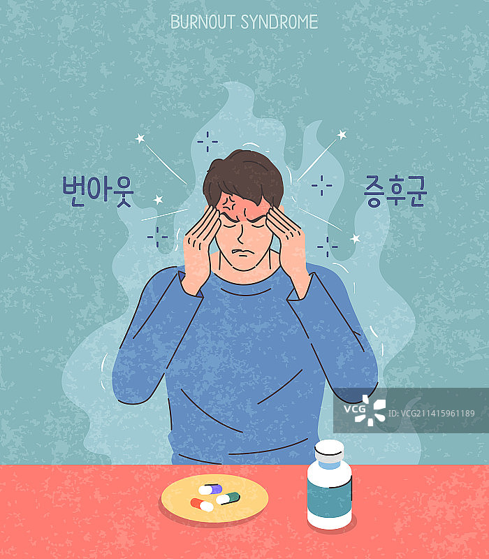 倦怠综合征、压力、白色、精神健康、头痛、疼痛、止痛药、药丸图片素材