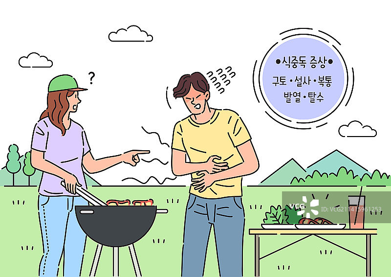 疾病、食物中毒、肠炎、腹痛、夏季露营与食材图片素材