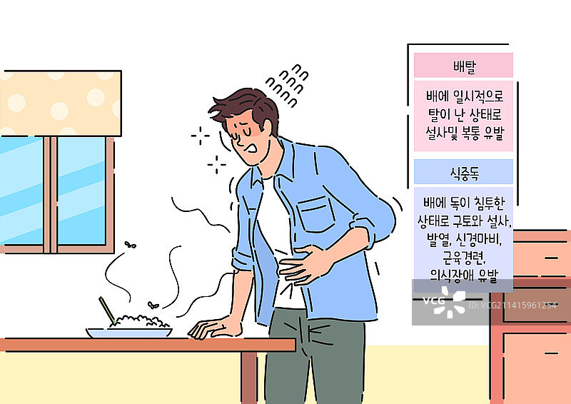 疾病、食物中毒、医疗保健、肠炎、胃痛、症状、夏季、变质食物图片素材