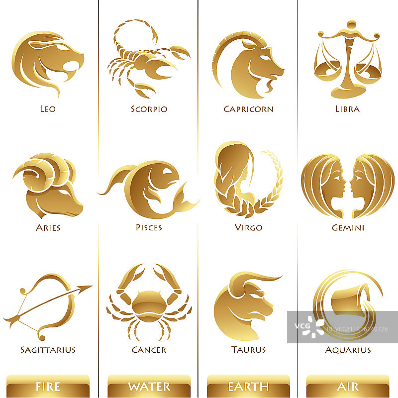 白色背景上的金色十二生肖星座图片素材