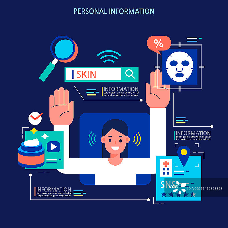 个人信息、智能手机、搜索、数据、化妆品、乳液、面膜、皮肤科、社交媒体、评估、互联网图片素材
