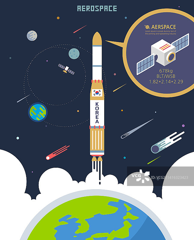 太空、月球、太空探测器、宇航员、科技图片素材