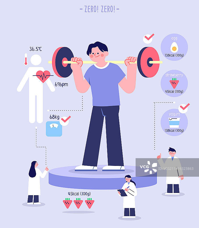 低卡路里健康饮食研究健身器械运动图片素材