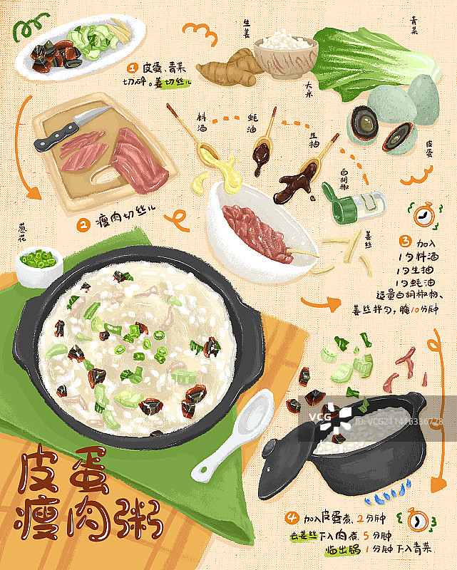 手绘食谱之皮蛋瘦肉粥图片素材