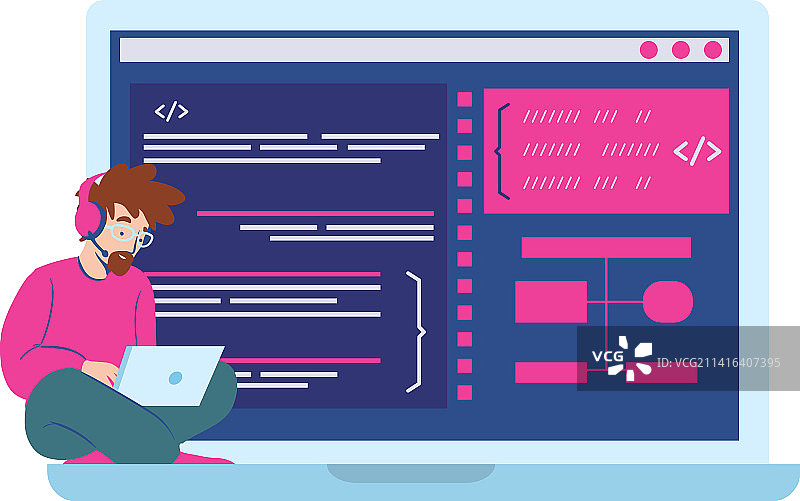 程序员设计图片素材