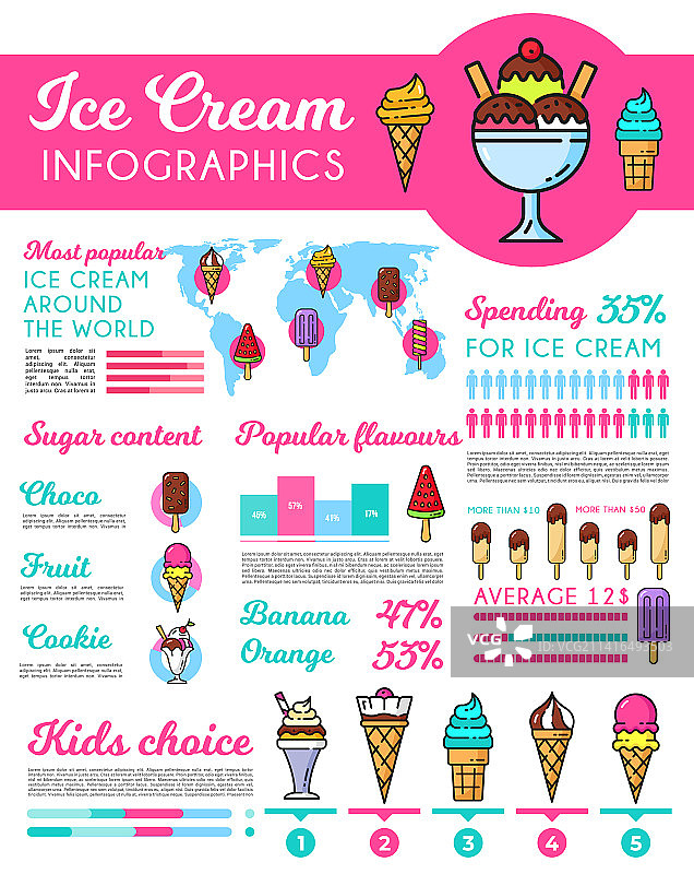 冰淇淋甜点信息图图片素材