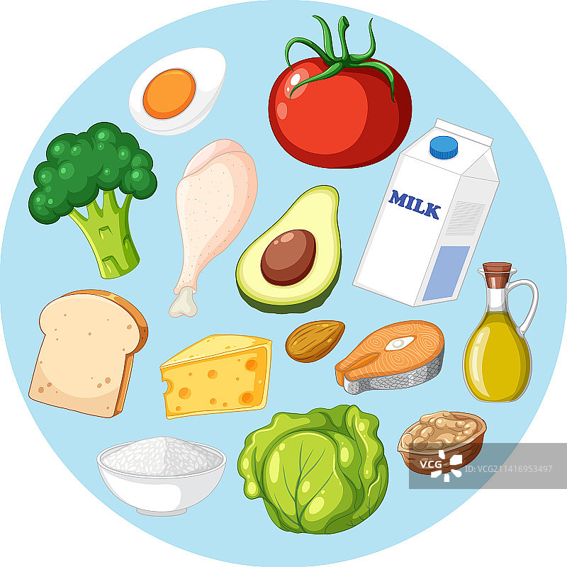 五大食物群图片素材