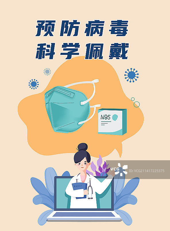 科学佩戴头戴式N95口罩图片素材