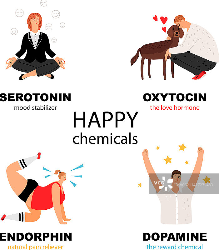 情绪稳定剂与爱的荷尔蒙图片素材