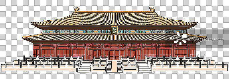 中国北京历史文化传统古建筑故宫宫殿紫禁城皇宫太庙插画图片素材